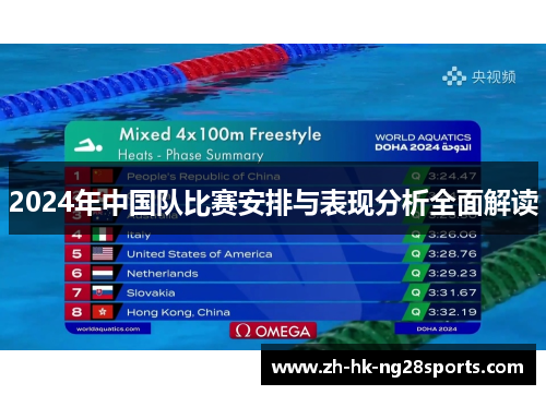 2024年中国队比赛安排与表现分析全面解读