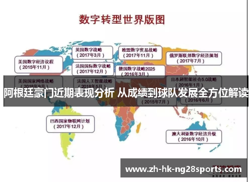 阿根廷豪门近期表现分析 从成绩到球队发展全方位解读